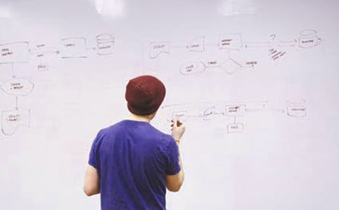 �����ι�������