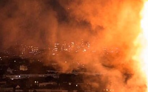 Ԥ�������ĵ�